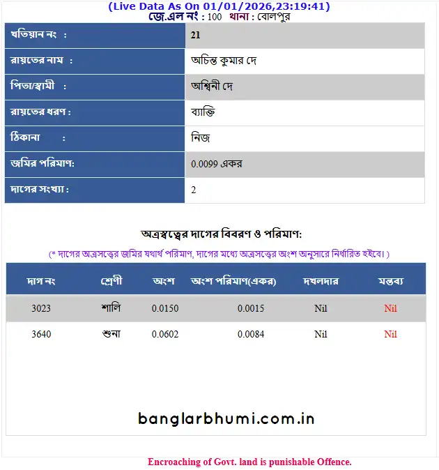 Land Record Search Results